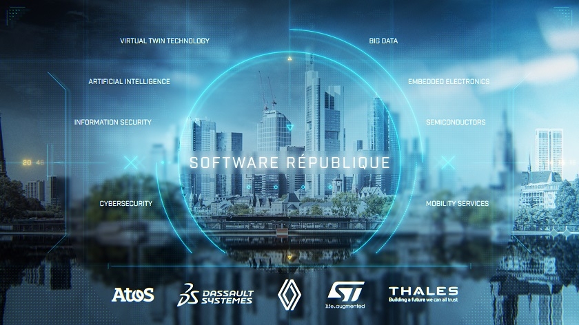 Atos, Dassault Systèmes, Groupe Renault, STMicroelectronics et Thales s’unissent pour créer la « Software République » : un nouvel écosystème ouvert pour la mobilité intelligente et durable
