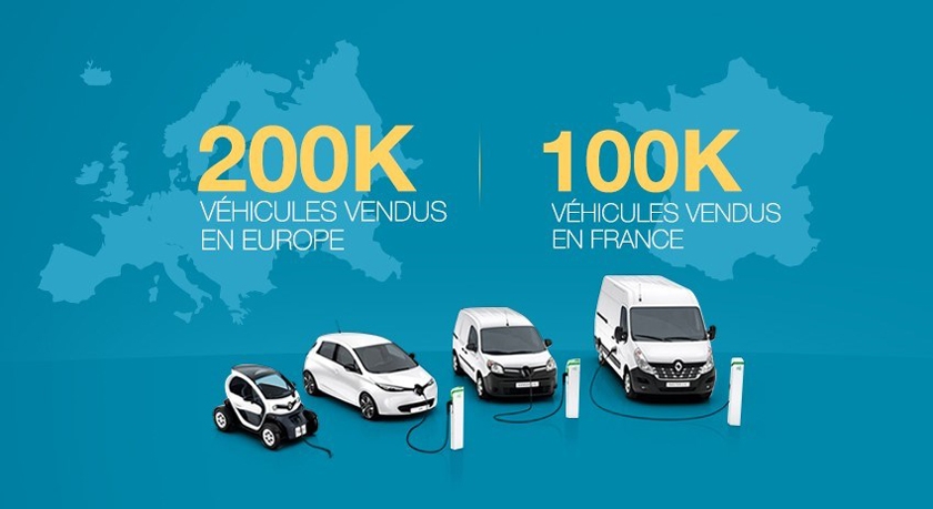 200 000 véhicules électriques Renault vendus en Europe !