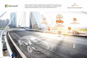 Renault-Nissan-Mitsubishi launches Alliance intelligent Cloud on Microsoft Azure